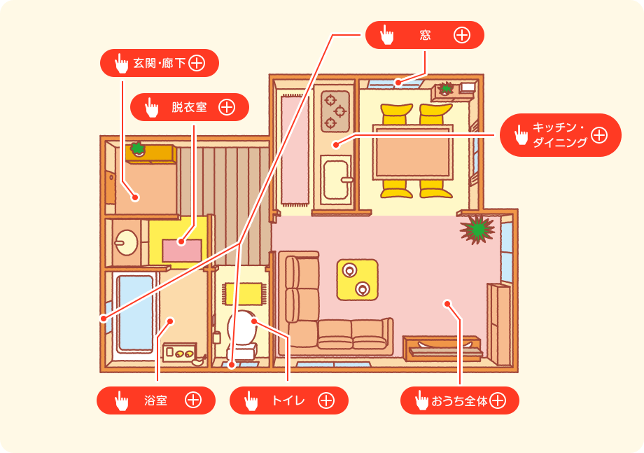 おうちマップ